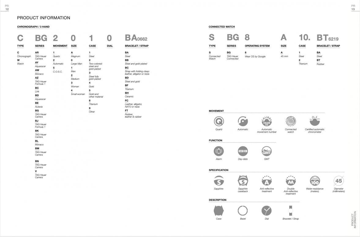 Screen Shot 2021-02-28 at 6.49.36 pm.png