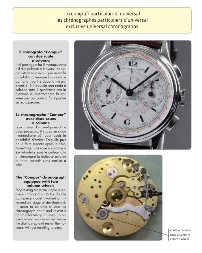 universal_compur_due_ruote_a_colonna.jpg
